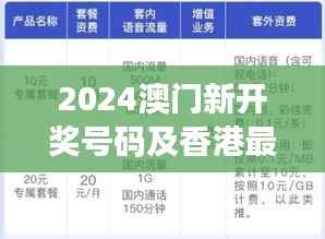 2024澳门新开奖号码及香港最新解析:版PFS856.72核心展望