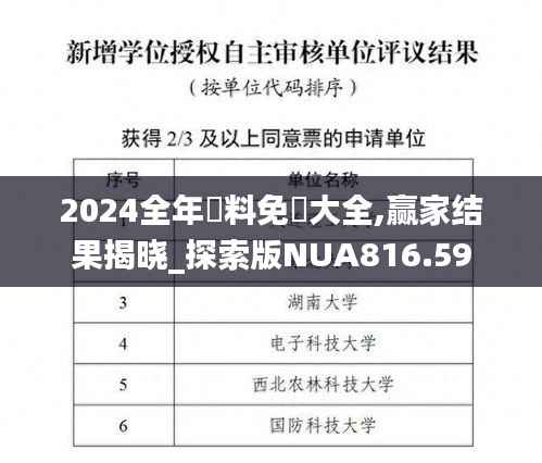 2024全年資料免費大全,赢家结果揭晓_探索版NUA816.59