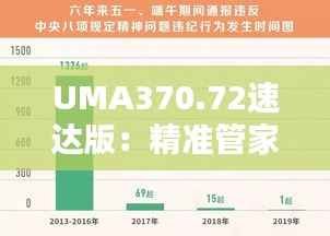 UMA370.72速达版:精准管家婆最新规则定义7777888888