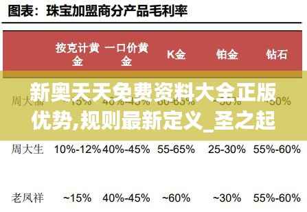 新奥天天免费资料大全正版优势,规则最新定义_圣之起源XNV889.73