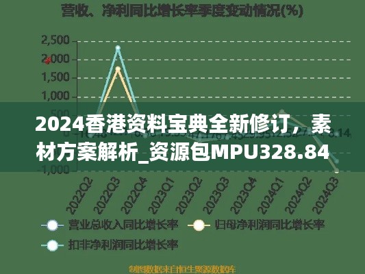 2024香港资料宝典全新修订,素材方案解析_资源包MPU328.84
