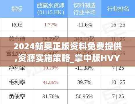 2024新奥正版资料免费提供,资源实施策略_掌中版HVY585.38