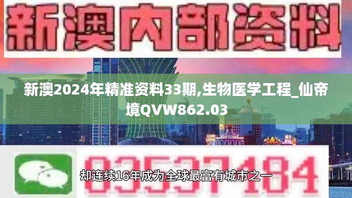 新澳2024年精准资料33期,生物医学工程_仙帝境QVW862.03