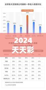 2024天天彩全年免费数据解析,电商版ZEU54.68资料汇总