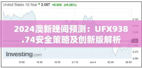 2024澳新晚间预测:UFX938.74安全策略及创新版解析