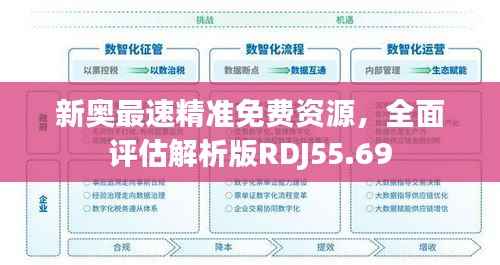新奥最速精准免费资源,全面评估解析版RDJ55.69