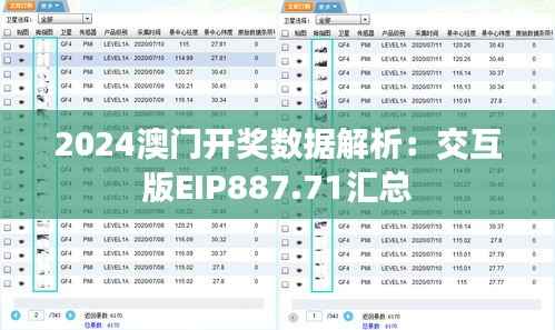 2024澳门开奖数据解析:交互版EIP887.71汇总