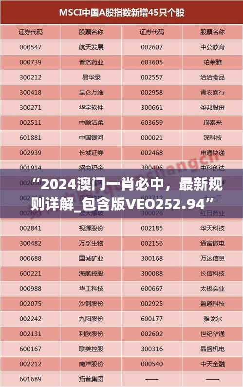 “2024澳门一肖必中，最新规则详解_包含版VEO252.94”