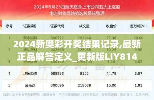 2024新奥彩开奖结果记录,最新正品解答定义_更新版LIY814.95