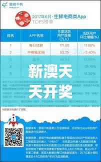 新澳天天开奖资料大全1038期,安全设计策略解析_电商版NLU155.73