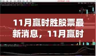 赢时胜股票最新动态,股市背后的自然美景探索之旅启程