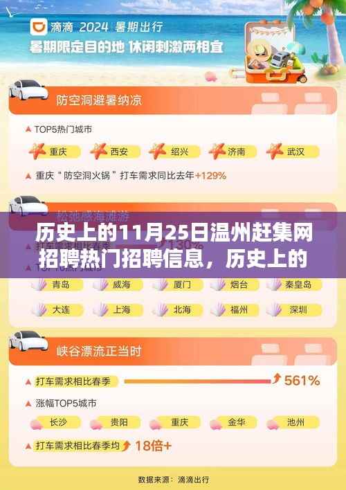 历史上的11月25日温州赶集网招聘热门信息解析与深度探讨
