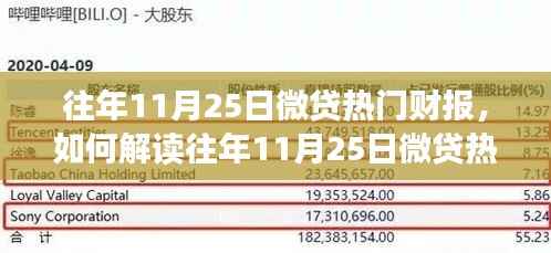 往年11月25日微贷热门财报解读指南与步骤解析