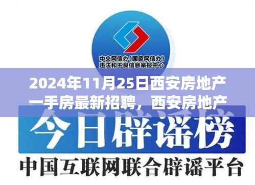 2024年西安房地产一手房招聘盛景,新篇章下的机遇与挑战