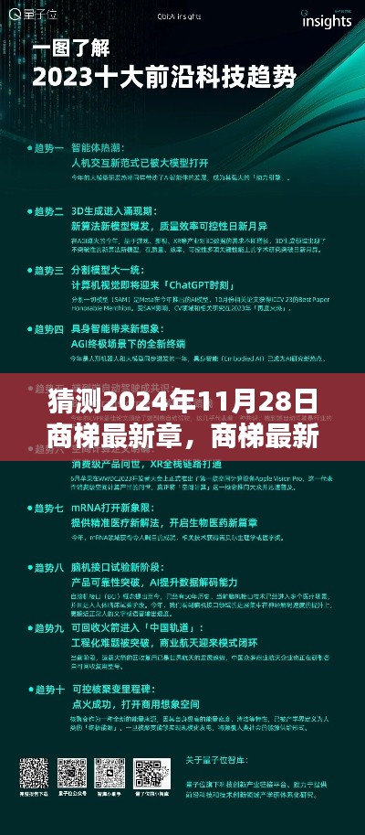 未来科技魅力探寻,预测与评测商梯最新章节(2024年11月28日版)