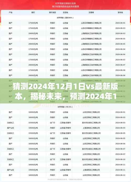揭秘未来碰撞，预测2024年12月1日与最新版本的交锋对决！