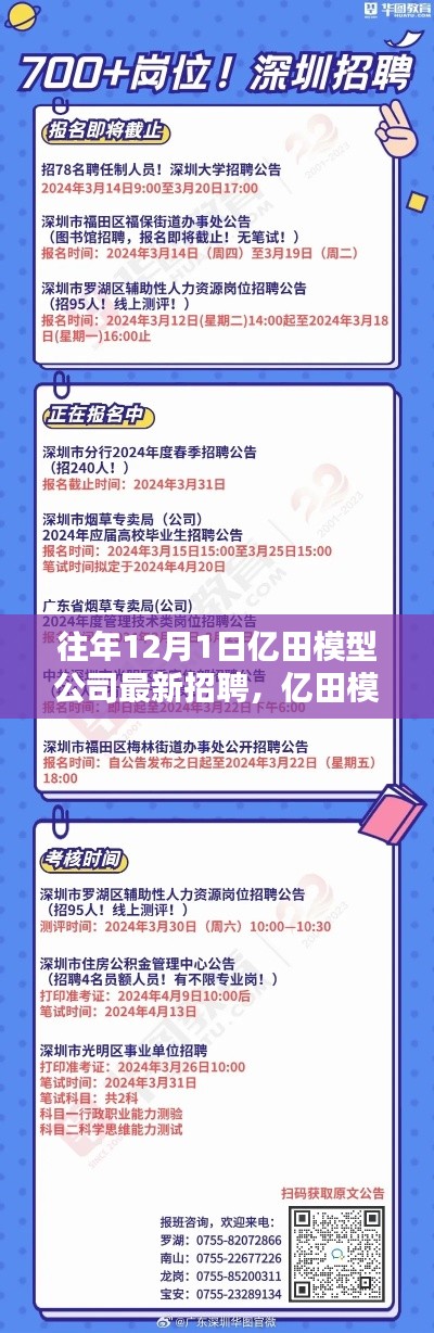 亿田模型公司历年招聘深度评测与介绍，最新招聘动态及深度分析（附历年招聘数据）
