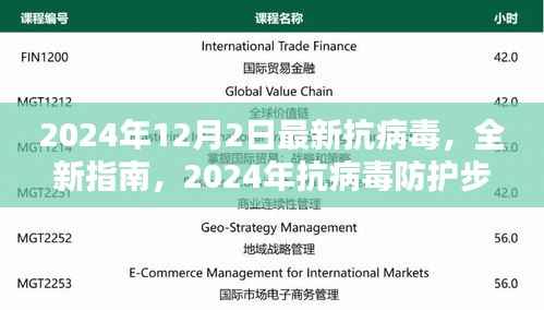 2024年抗病毒指南，最新防护步骤详解，适合初学者与进阶用户参考