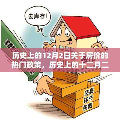 历史上的十二月二日,探寻关于房价的热门政策轨迹