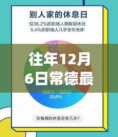 常德最新招聘信息发布,职场新风向与就业机会等你来探索