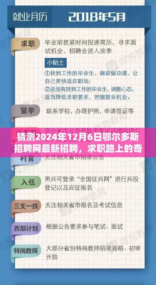 鄂尔多斯招聘网新篇章，求职路上的奇遇与温情纽带，2024年最新招聘速递