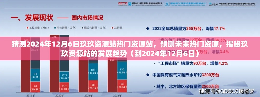 揭秘玖玖资源站未来趋势，预测热门资源及发展趋势至2024年12月6日