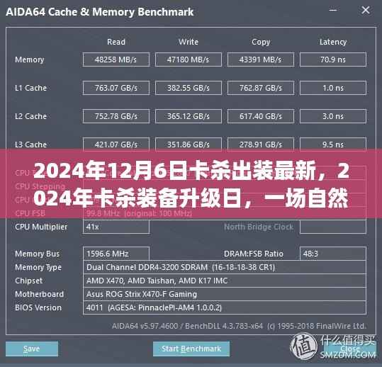 2024年卡杀装备升级日，自然美景下的心灵之旅与最新卡杀出装揭秘