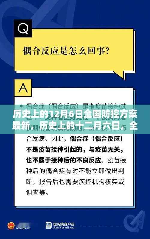 历史上的十二月六日，全国防控方案最新演变解读