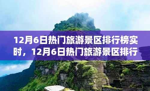 12月6日热门旅游景区排行榜实时解析,行程规划全攻略