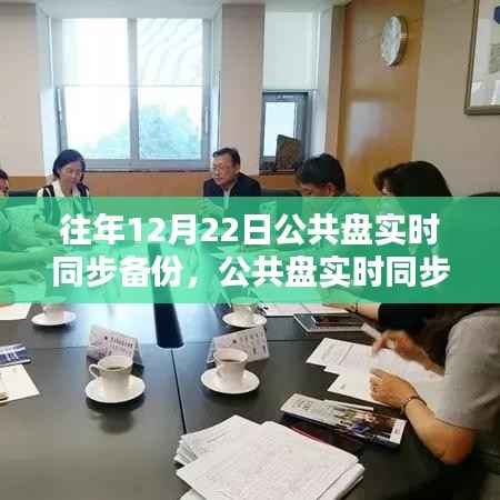 十二月二十二日回望科技里程碑，公共盘实时同步备份的历程与未来展望