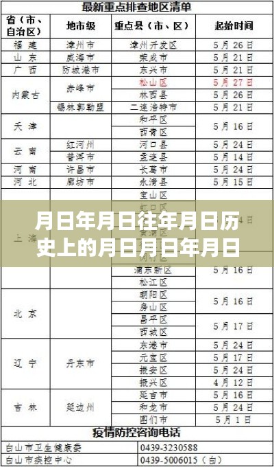 长白县疫情实时动态查询系统,历史、现状与全面评测介绍