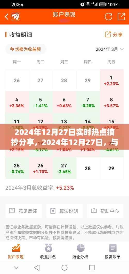 2024年12月27日热点分享,与自然美景的不期而遇,旅行的魔力与内心宁静