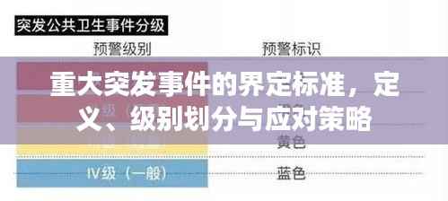 重大突发事件的界定标准,定义、级别划分与应对策略