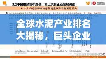 全球水泥产业排名大揭秘,巨头企业、市场份额与竞争格局一网打尽