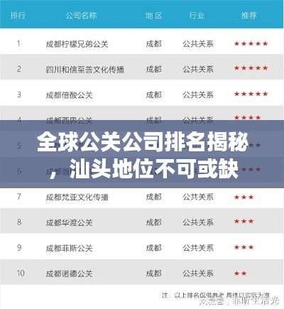 全球公关公司排名揭秘,汕头地位不可或缺