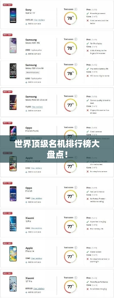 世界顶级名机排行榜大盘点!