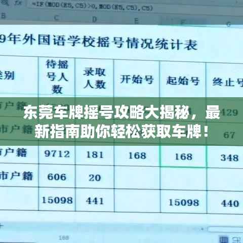 东莞车牌摇号攻略大揭秘,最新指南助你轻松获取车牌!