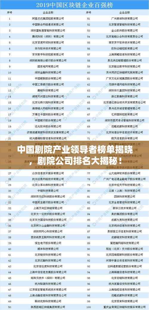 中国剧院产业领导者榜单揭晓,剧院公司排名大揭秘!