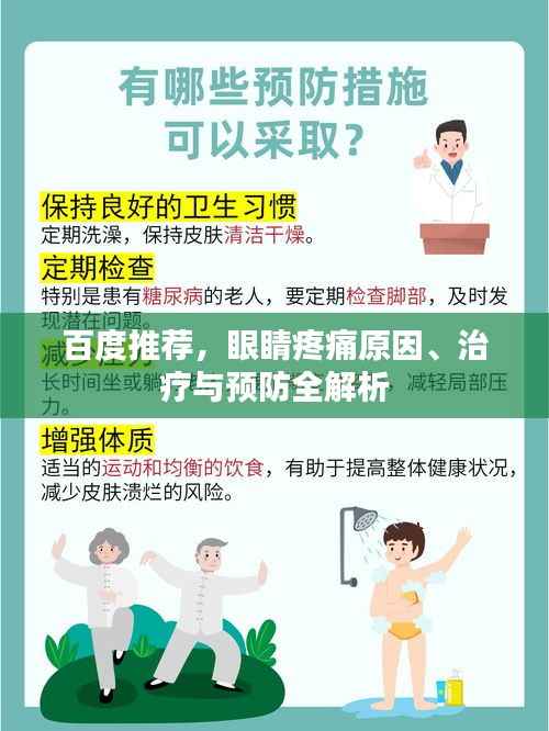 百度推荐,眼睛疼痛原因、治疗与预防全解析