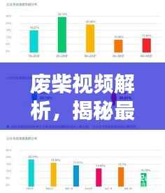 废柴视频解析,揭秘最新百度搜索趋势